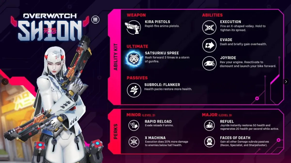 Exploit the New Season 3 Meta (Shion and the Hybrid Map)